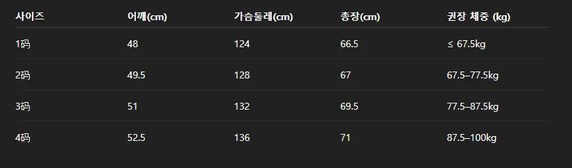 11bb2c9a-b3b2-438b-83dc-45d4456cc179.png